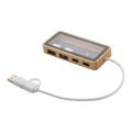 SeeHub Hub USB