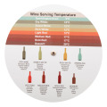 Vinomate Disque d'accords des vins
